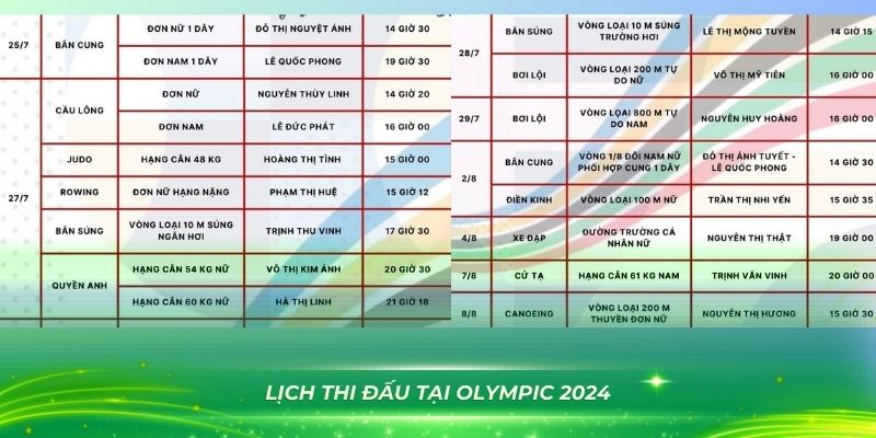 betvisa slot Trò Chơi Leo Thang